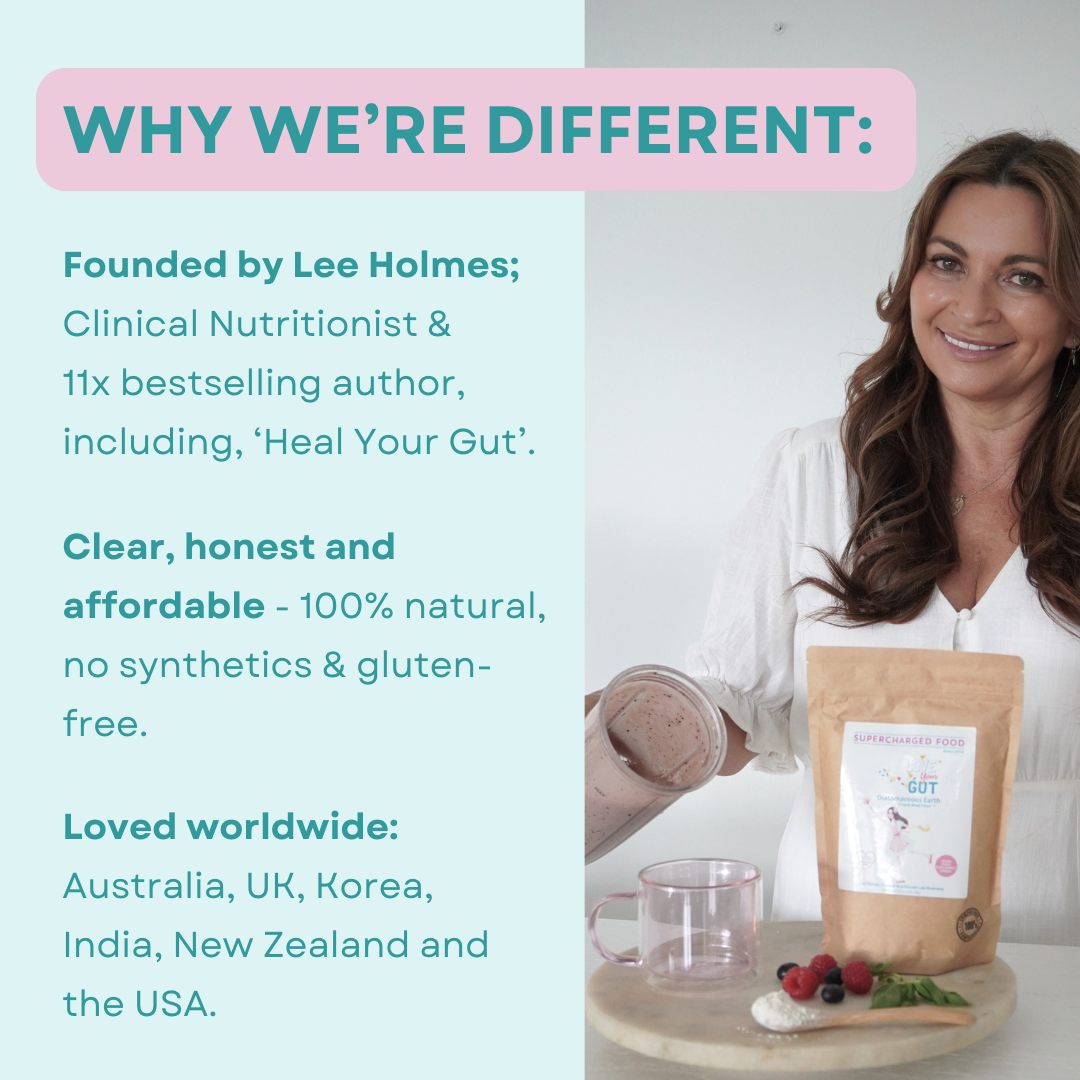 Love Your Gut Synbiotic - Prebiotic, Probiotic, Fibre and Digestive Enzyme Formula